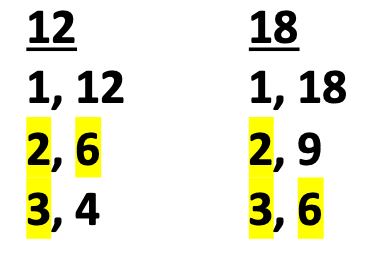 A list of the factors for both 12 and 18 with the common factors highlighted in yellow.