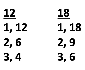 Factors listed for the numbers, 12 and 18