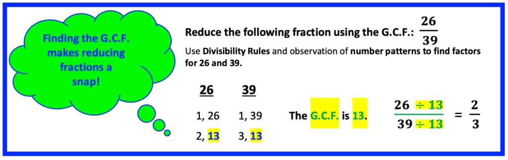 Steps for reducing fractions using divisibility rules and number patterns to find the greatest common factor to reduce the fraction 26/39