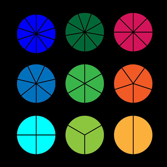 How to Prepare for Fraction Operations: Fractions, parts and whole illustrated with circles