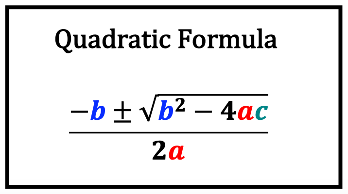 The Quadratic Formula, another example of a math problem in fraction form