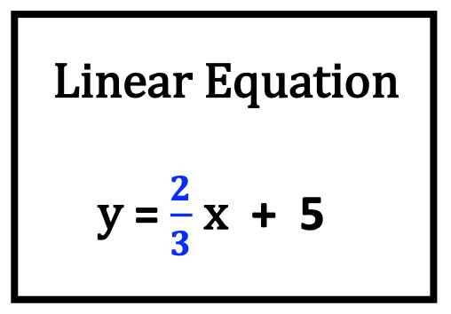 An example of a linear equation, y = 2/3 x + 5 which includes a fraction