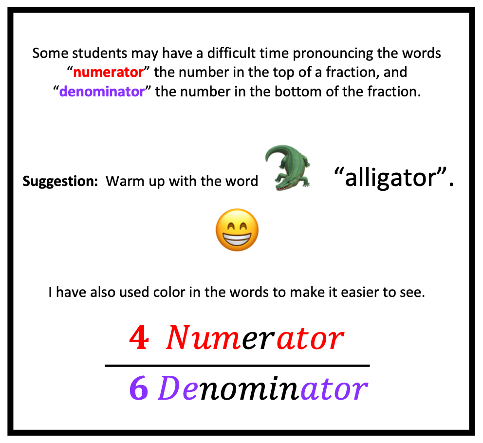 How to Prepare Students for Fractions, iAn illustration to help students identify and pronounce the words, "numerator" and "denominator of a fraction"