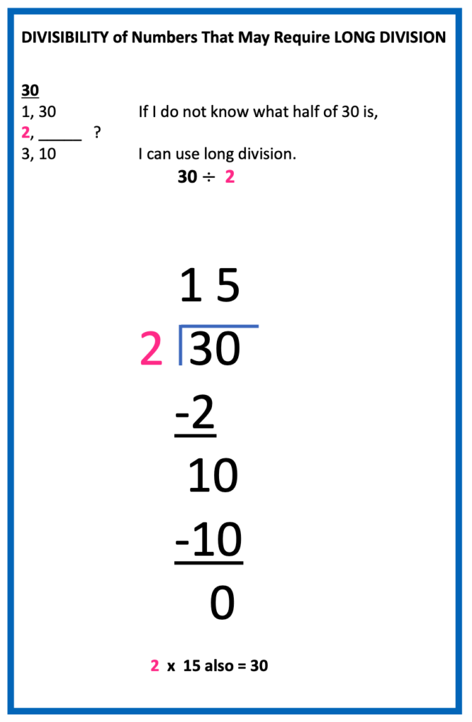 Illustrates how to find factor pairs for the number, 30 using long division of 20 divided by 2.