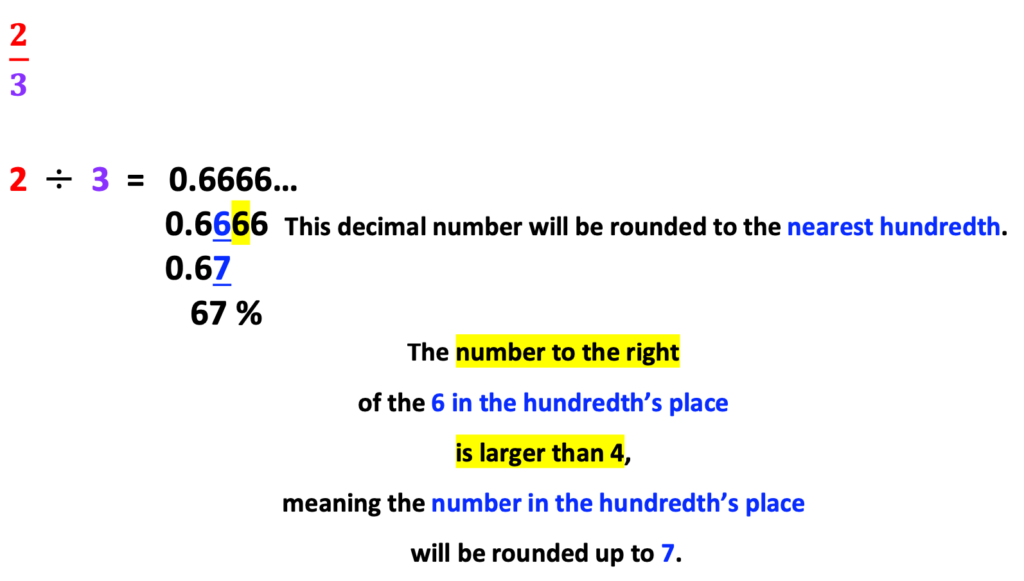 steps for changing 2/3 to a decimal and rounding it to the nearest hundredth