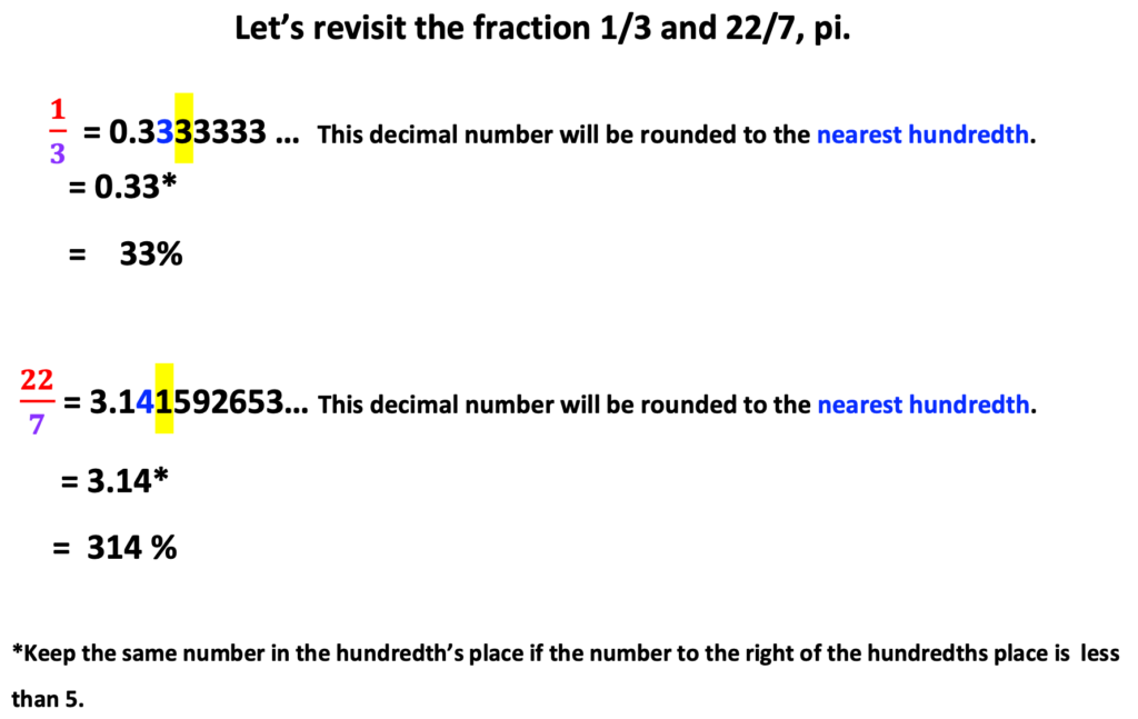 Example of 1/3 abd 22/7 changed from a fraction to a decimal and rounded to the nearest hundredth