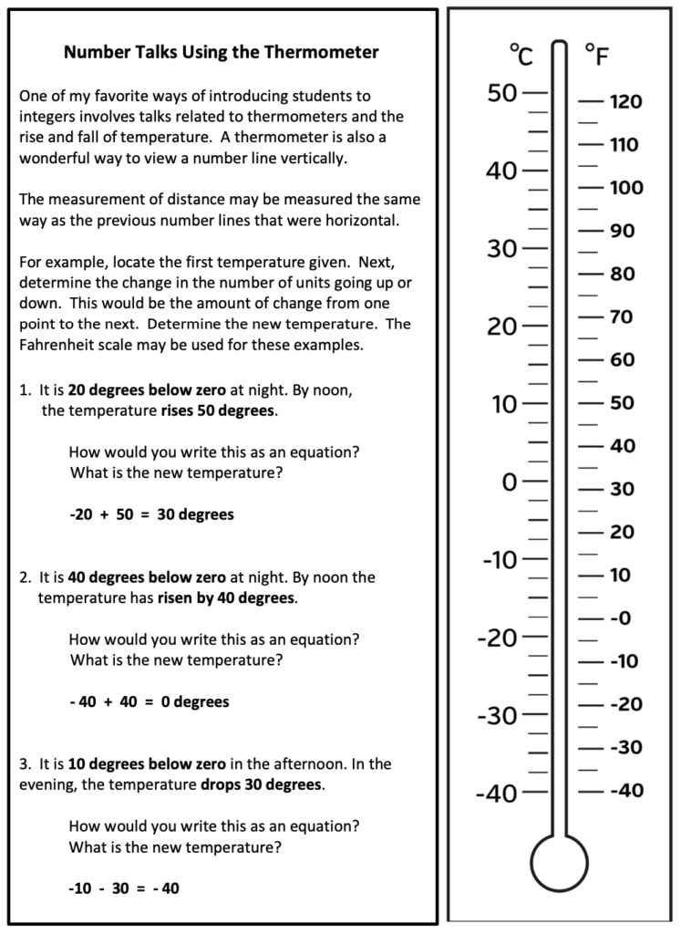 thermometer