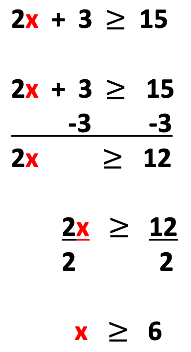 example of solving an inequality