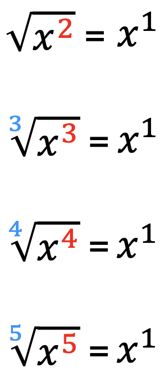 radicals with variables:  same index and exponent