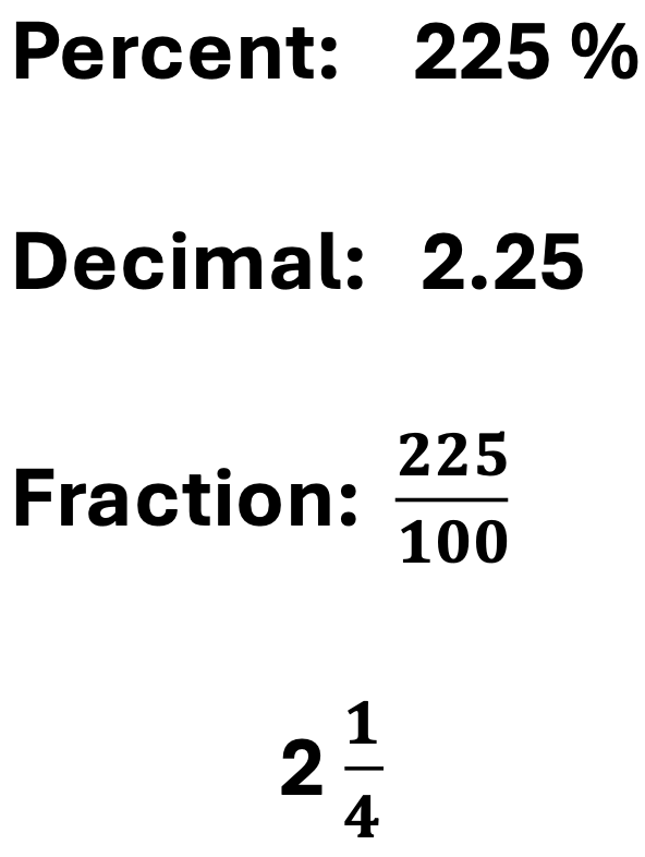 24 225 %
