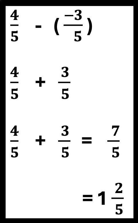 fractions and integers with subtraction