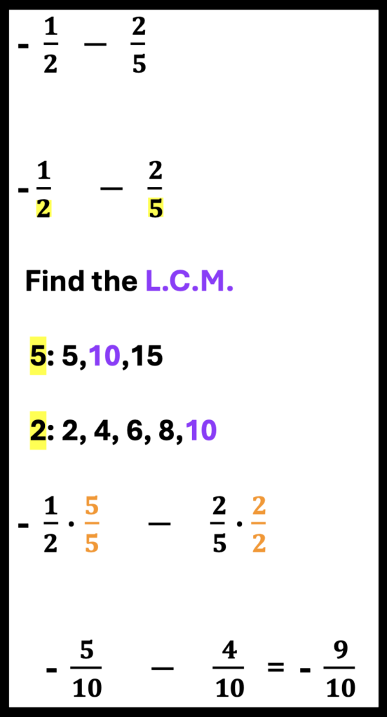 fractions and integers with subtraction with unlike denominators