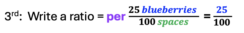 percent problems: example of a ratio of 25 to 100