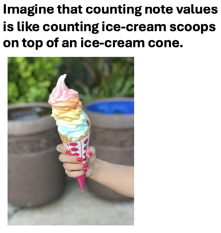 a hand holding an icecream cone with 4 different colors of icecream