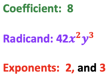 radicals with variables:  definitions and example