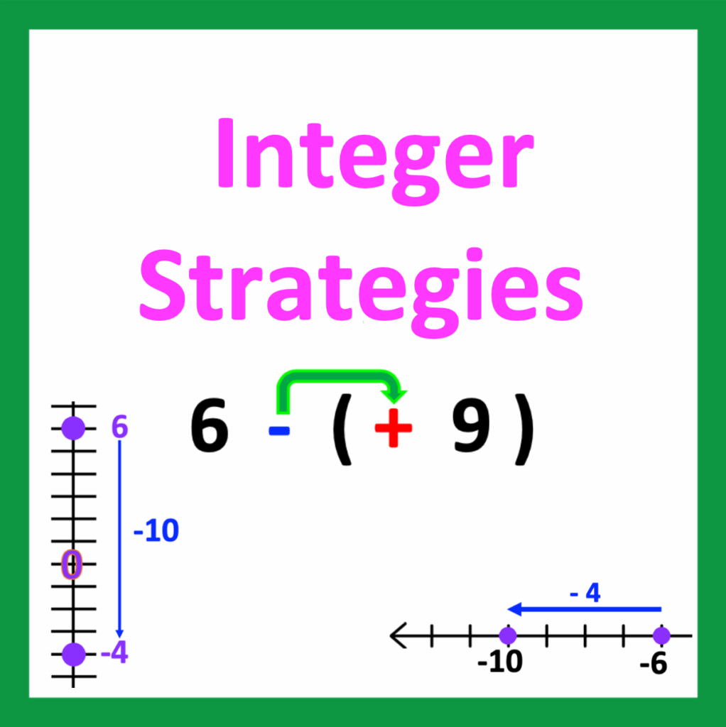 Integer Labs:  Resource for teaching integers in Pre-Algebra