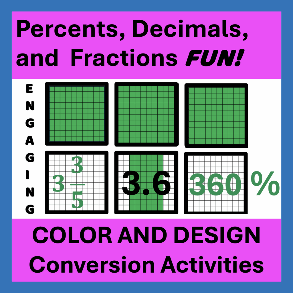 High School Math Standards and Expectations:Percents, Decimals, and Fractions conversion Activity Resource