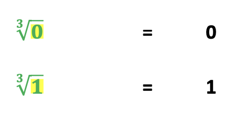 square and cube roots:  examples of answers of cubed roots