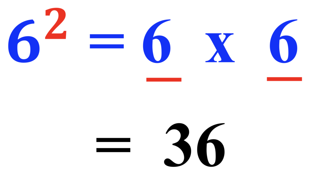 exponents in pre-algebra:  Six squared equals 6 x 6 = 36