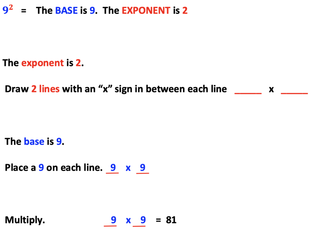 exponents in pre-algebra:  nine squared with a base of 9 and an exponent of 2 equals 81