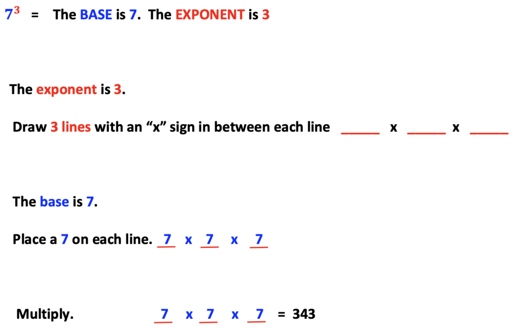 exponents in pre-algebra:  Seven cubed with a base of 7 and an exponent of 3 = 343