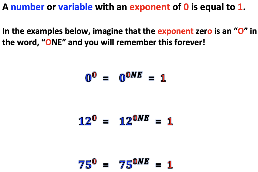 exponents in pre-algebra:  a number or variable with an exponent of zero is equal to one.