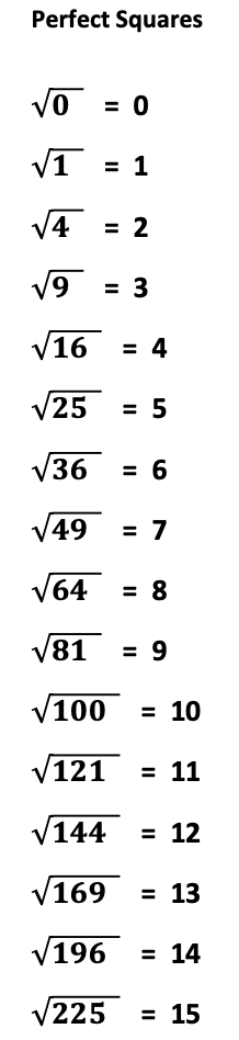 simplify radicals:  square roots with solutions from 0 - 225