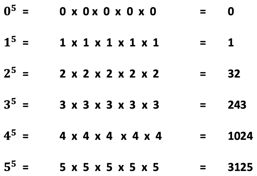 exponents in pre-algebra:  numbers with an exponent of 5