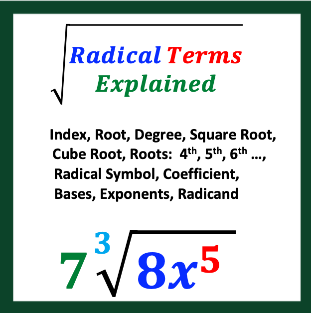 Roots and Radicals in Algebra:product  that explains radical terms in Algebra