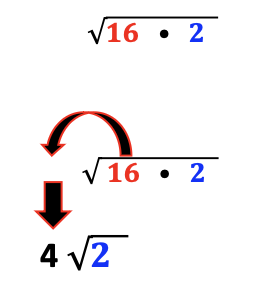 simplify radicals:  take it out