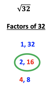 simplify radicals:  factors of 32