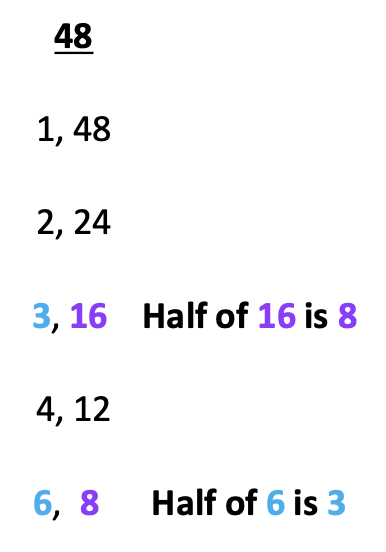 simplify radicals:  factors of 48 that represent a perfect square