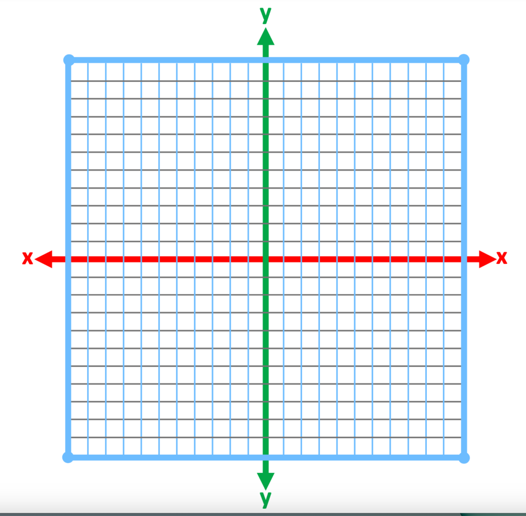 light blue graph with red and green axes