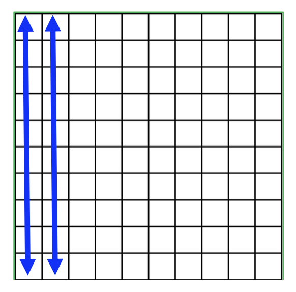 Percent Word Problems:  10x10 grid with two blue arrows representing 20 percent