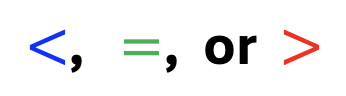 math inequality symbols