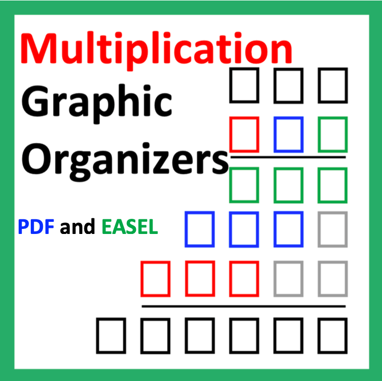 multi-step multiplication: template and practice for for multiplying  