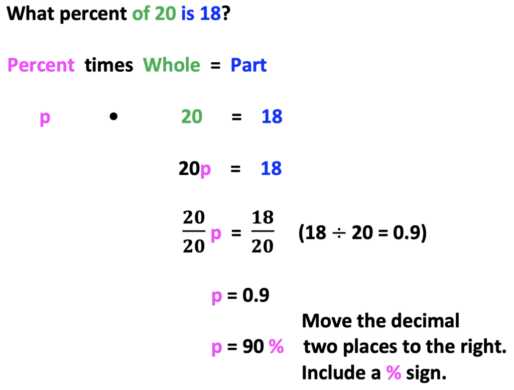 percent word problems: example of finding what percent of 20 is 18 using the template