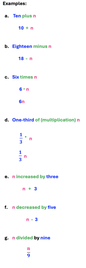 word problems with keywords and patterns7 Algebraic Expressions written in word order