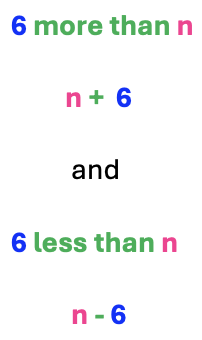 word problems with keywords and patterns:Example of turn around words with the words, "more than" and "less than