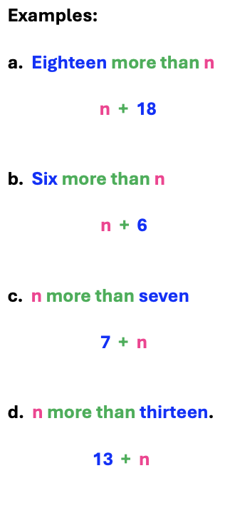 word problems with keywords and patterns:4 keyphrase examples of turn around words used in addition