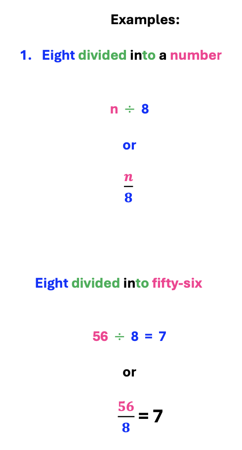 keyphrase examples of turn around words used in division