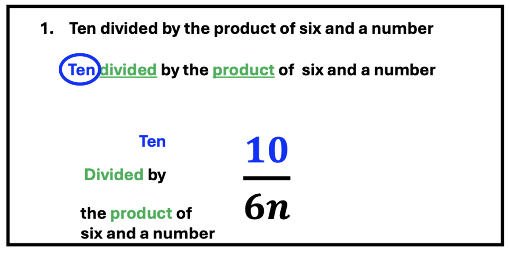 Example of writing an algebraic expression that results in a fraction