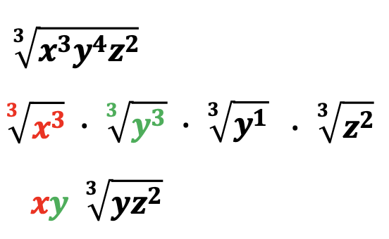 radicals with variables:  cube root 