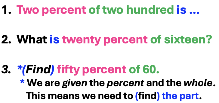 y2 FIND PART percent-part-whole: examples of finding the part of a percent expression