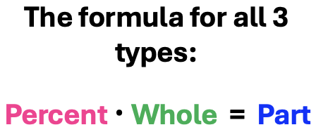 z44 percent-part-whole: formula for solving a percent expression