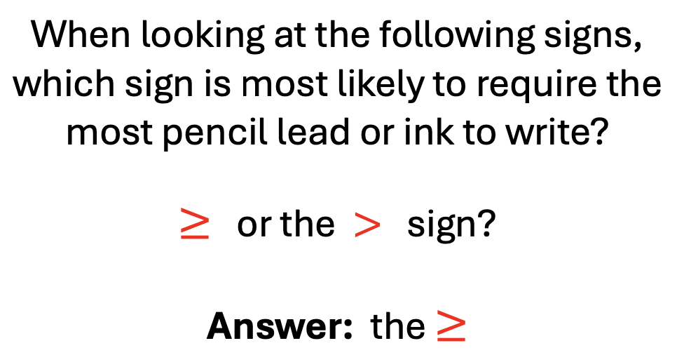 An idea on how to determine when to fill in a circle on a number line