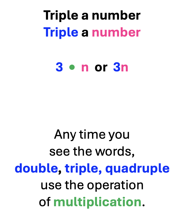 Algebra Expressions:  triple a number 3n